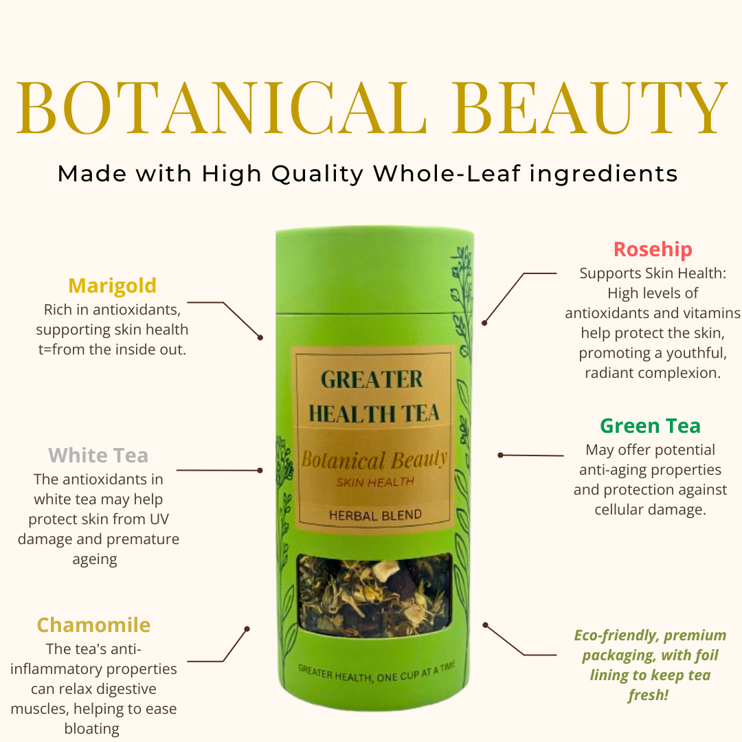 Botanical Beauty