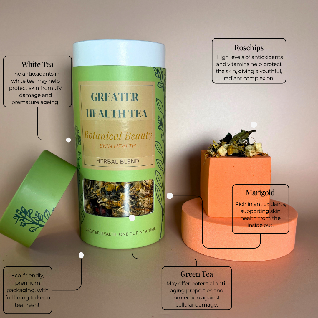 Botanical Beauty Tea