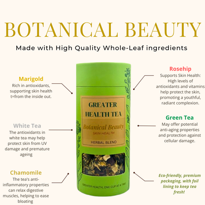Botanical Beauty