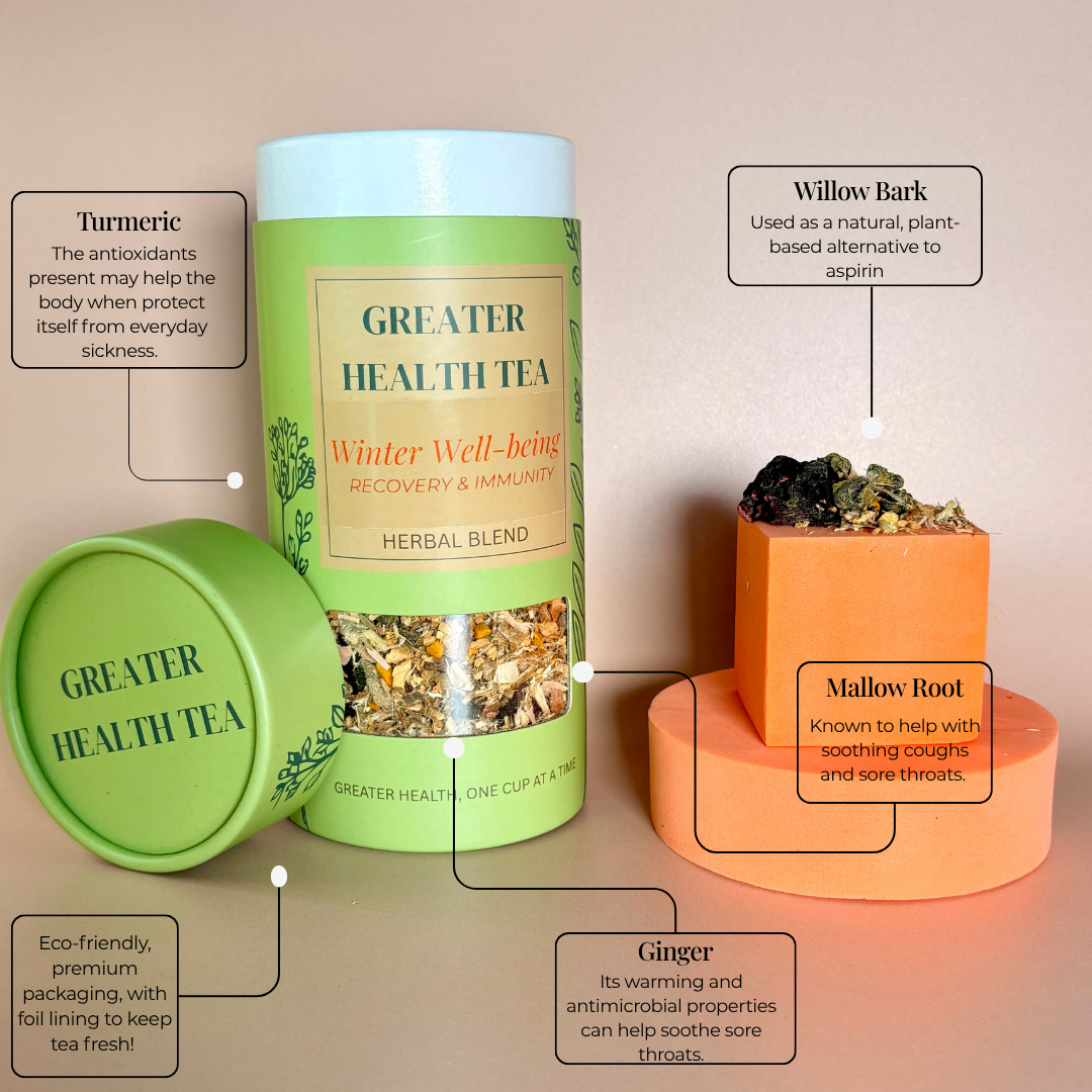 Winter Well-Being Tea
